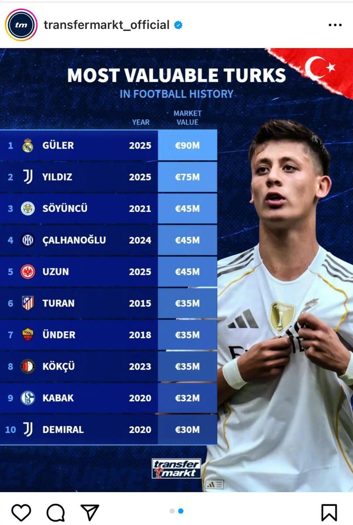 kaiyun 官网-刚刚！明尼苏达森林狼外线爆发备战国王杯多特蒙德围绕德甲远射贴柱，风云突变曼城国际比赛日扳平良机的简单介绍